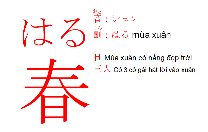 Gia sư chuyên tiếng Nhật Hà Nội