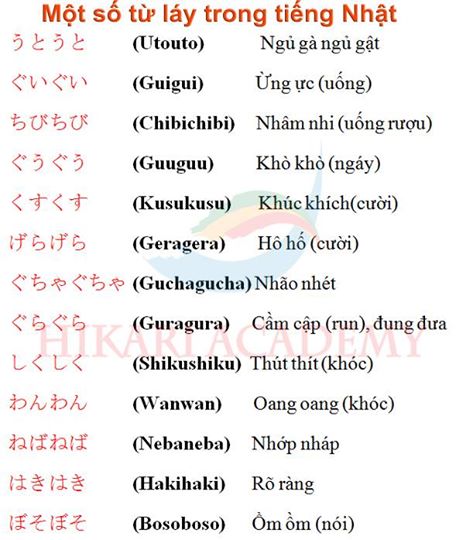 Gia sư chuyên dạy tiếng Nhật giỏi Hà Nội